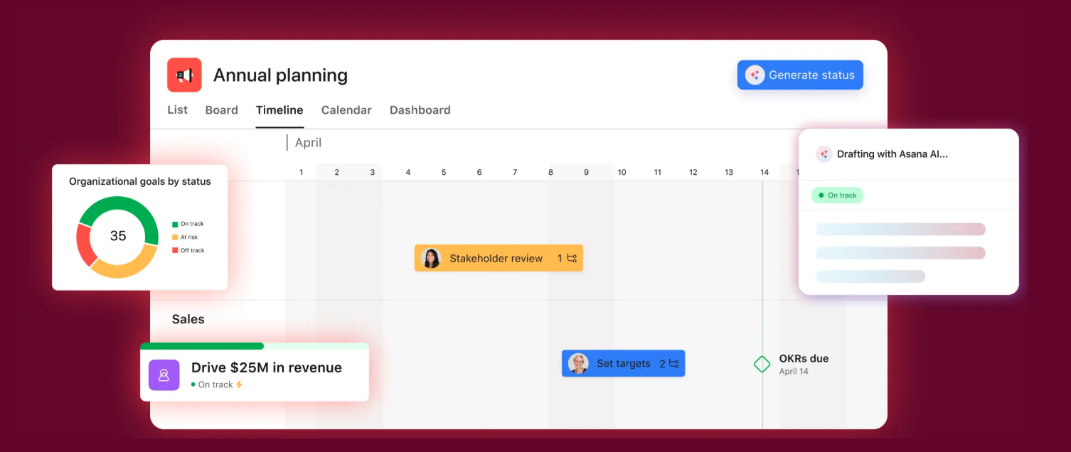 Organize your team's work. Achieve more, together